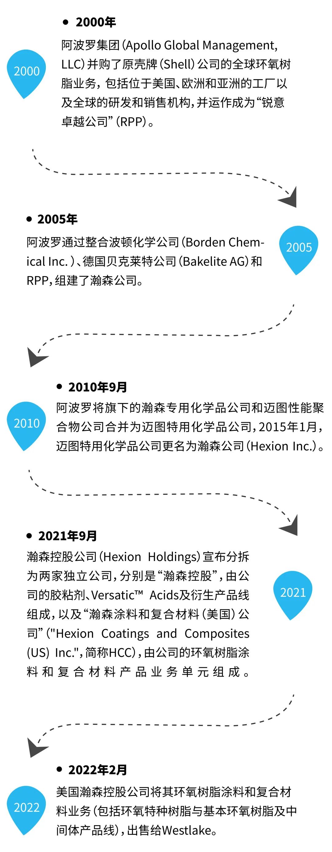 寰俊鍥剧墖_20220902091832.jpg