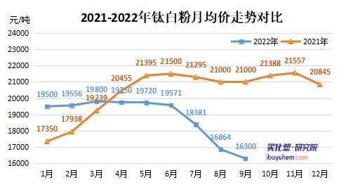360鎴🍹浘20220907103155358.jpg