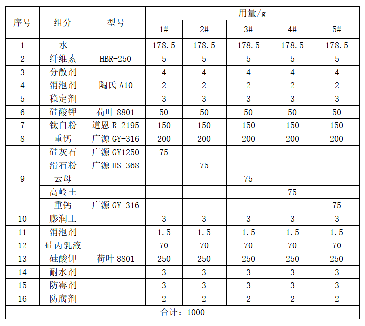 寰俊鍥剧墖_20220913092910.png