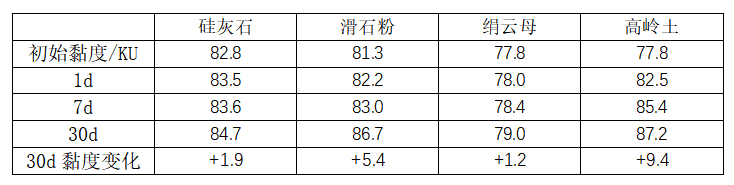 寰俊鍥剧墖_20220913092924.png