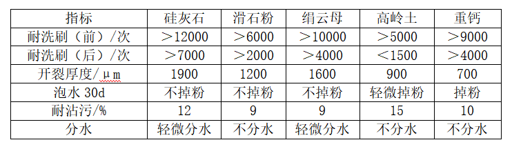 寰俊鍥剧墖_20220913092927.png