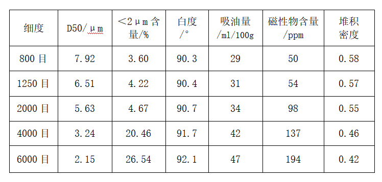 寰俊鍥剧墖_20220913092931.png