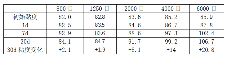 寰俊鍥剧墖_20220913092939.png