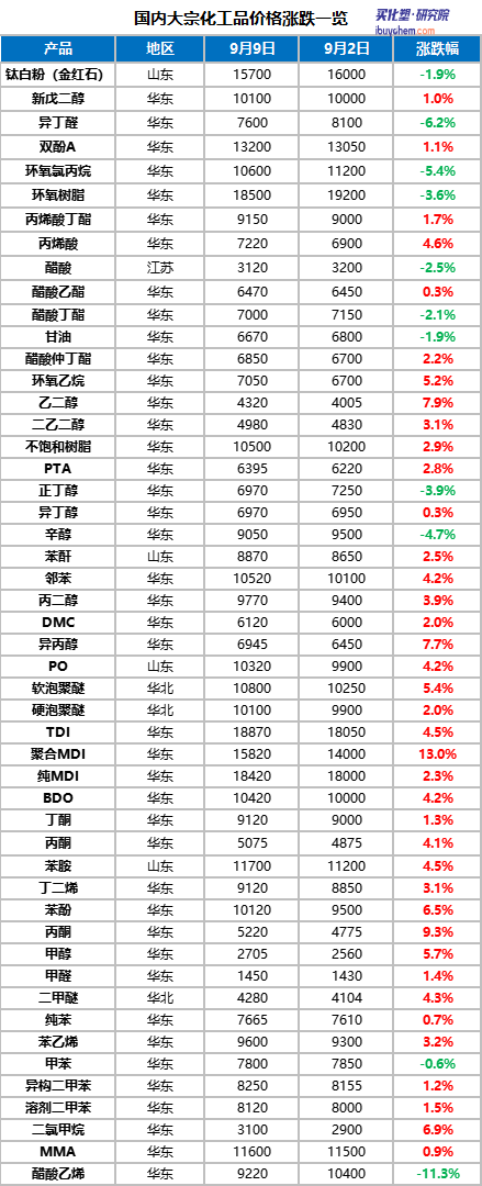 寰俊鍥剧墖_20220913092559.png