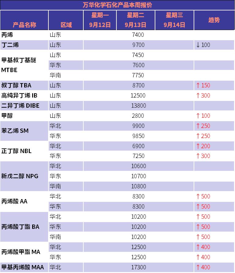 寰俊鍥剧墖_20220913141900.jpg