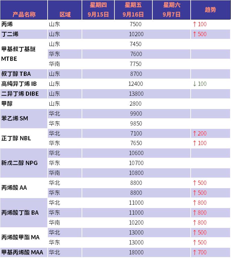 寰俊鍥剧墖_20220915142549.jpg