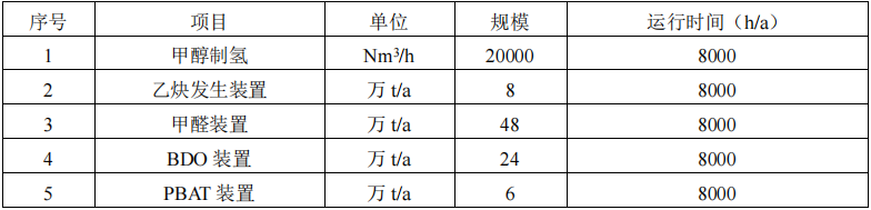 2寰俊鍥剧墖_20220919085732.png