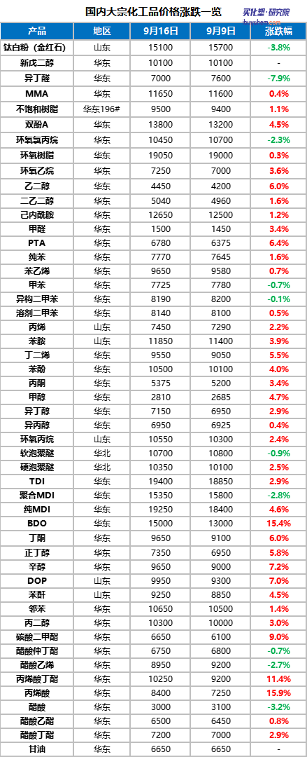 寰俊鍥剧墖_20220919093830.png