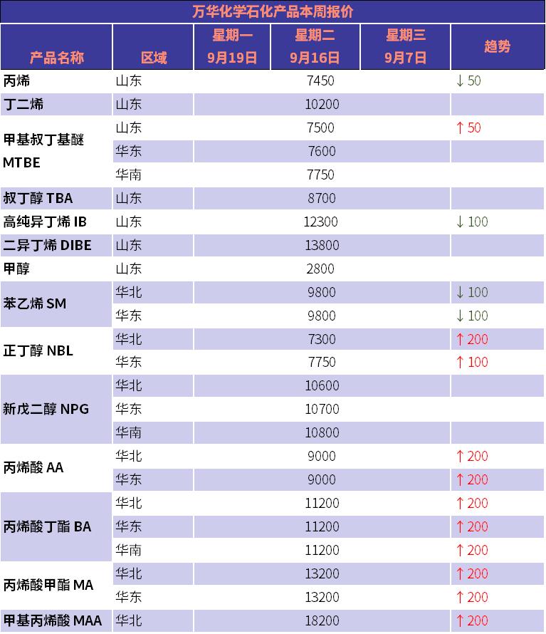寰俊鍥剧墖_20220919140804.jpg