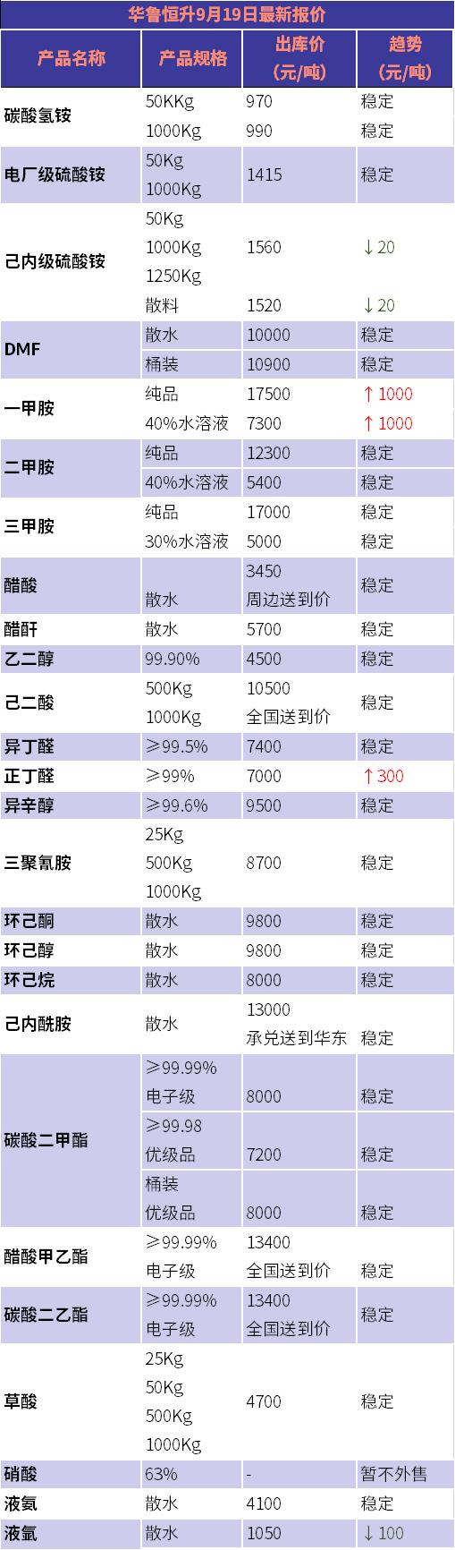 寰俊鍥剧墖_20220919142552.jpg