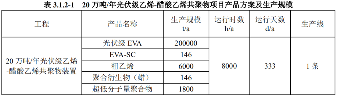 3寰俊鍥剧墖_20220922092259.png