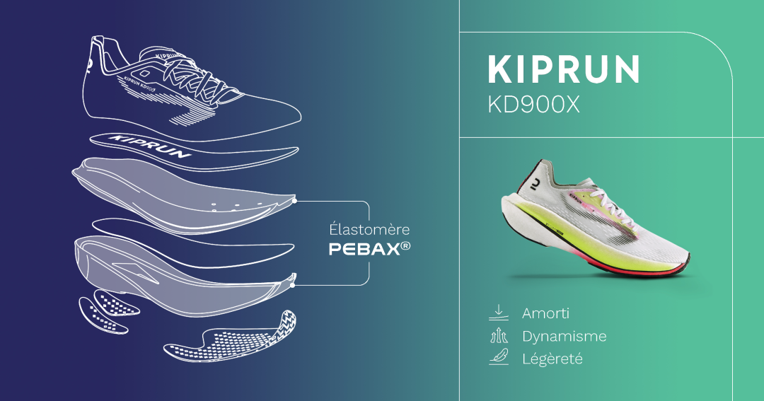 Arkema Pebax polyamide empowers Decathlon's KIPRUN high-performance running shoe brand
