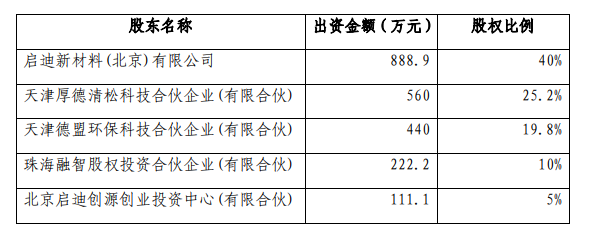 寰俊鎴🍹浘_20220922114114.png