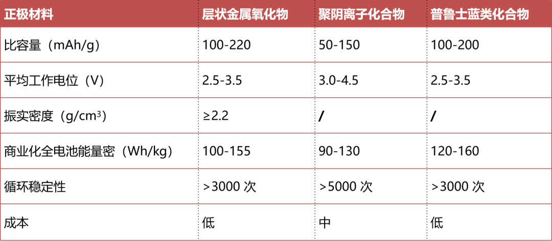 寰俊鍥剧墖_20220926092244.png