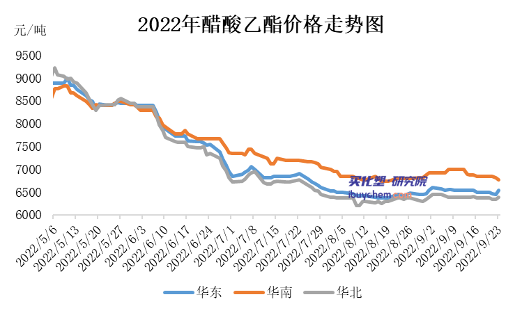 醋酸乙酯.png