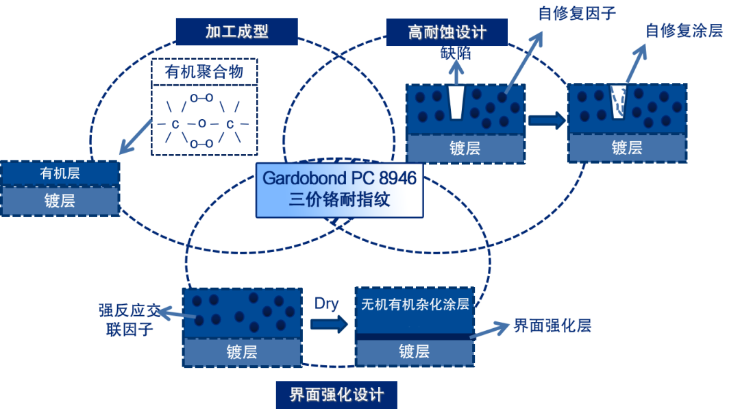 寰俊鍥剧墖_20220927110626.png