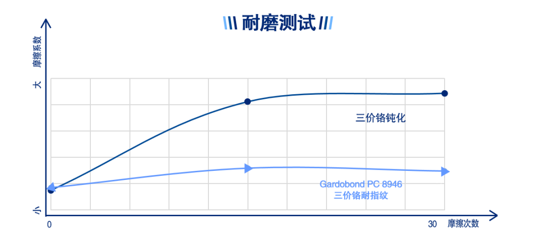 寰俊鍥剧墖_20220927110630.png