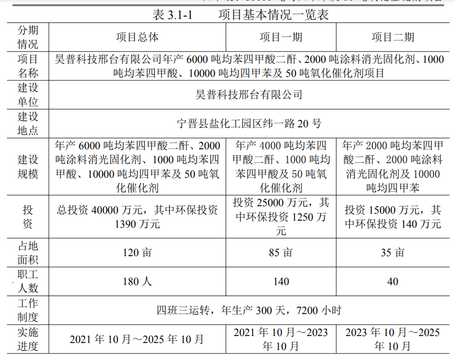微信图片_20220928093200.png