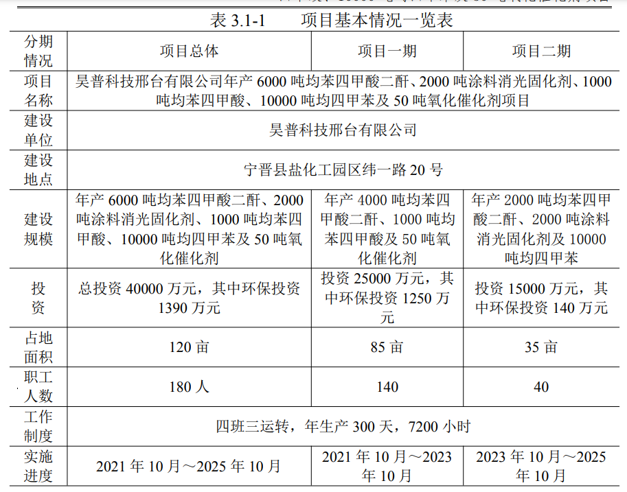 寰俊鍥剧墖_20220928093200.png