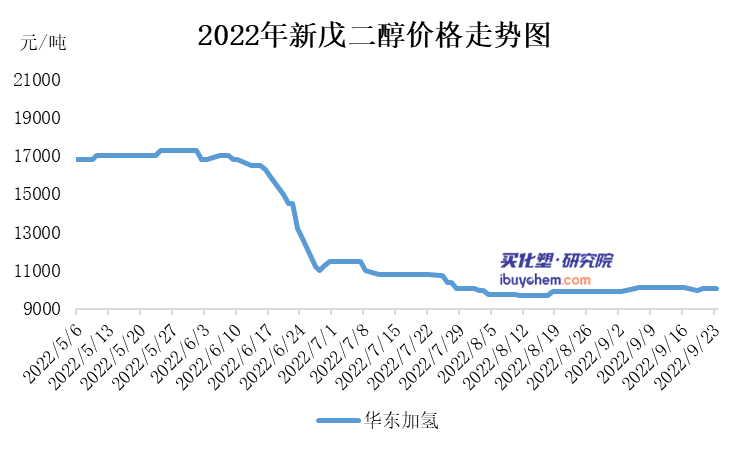 鏂版垔浜岄唶.png