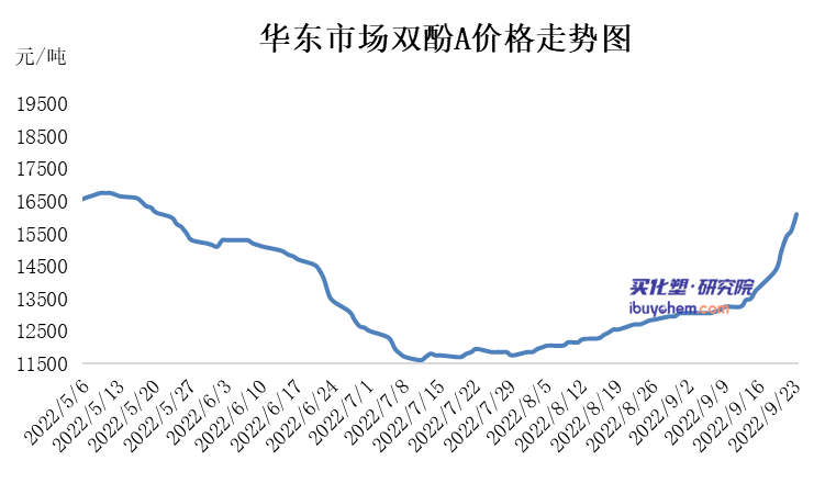 鍙岄厷A.png