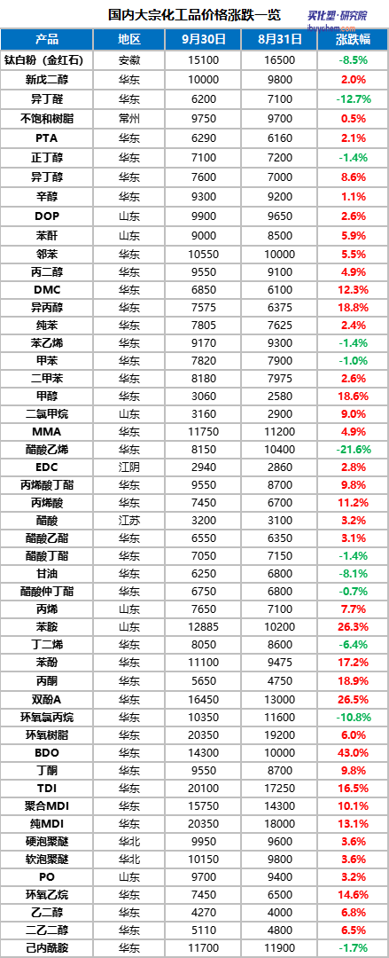 寰俊鍥剧墖_20221008101443.png