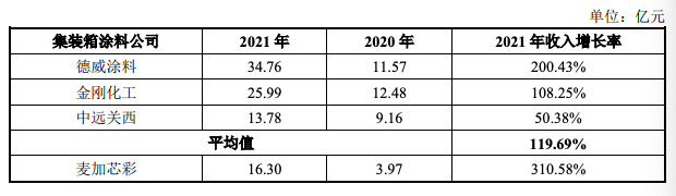 maijia9 jizhuangxiangshichang.png