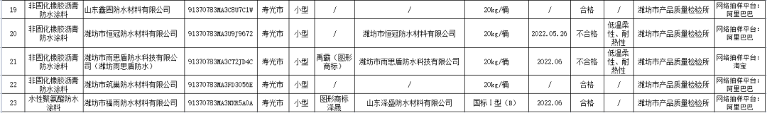 寰俊鍥剧墖_20221011112134.png