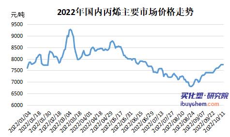 360鎴🍹浘20221012095258157.jpg