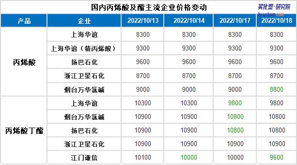 360鎴🍹浘20221019091505869.jpg