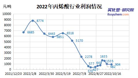 360鎴🍹浘20221019084822470.jpg