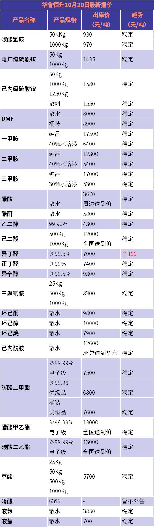 寰俊鍥剧墖_20221020141751.jpg