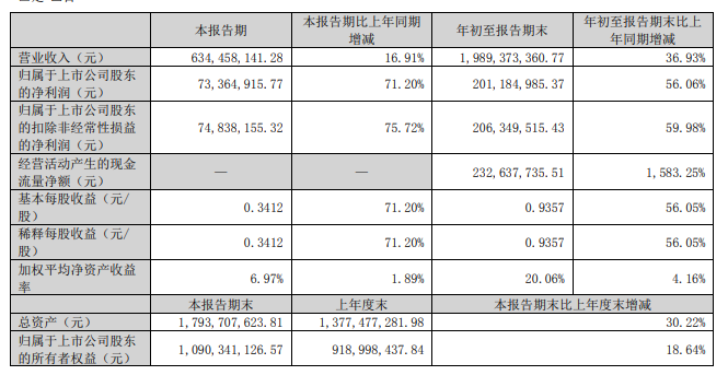 微信🍹_20221025085621.png