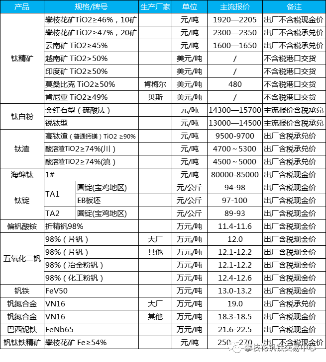 寰俊鍥剧墖_20221025092024.png