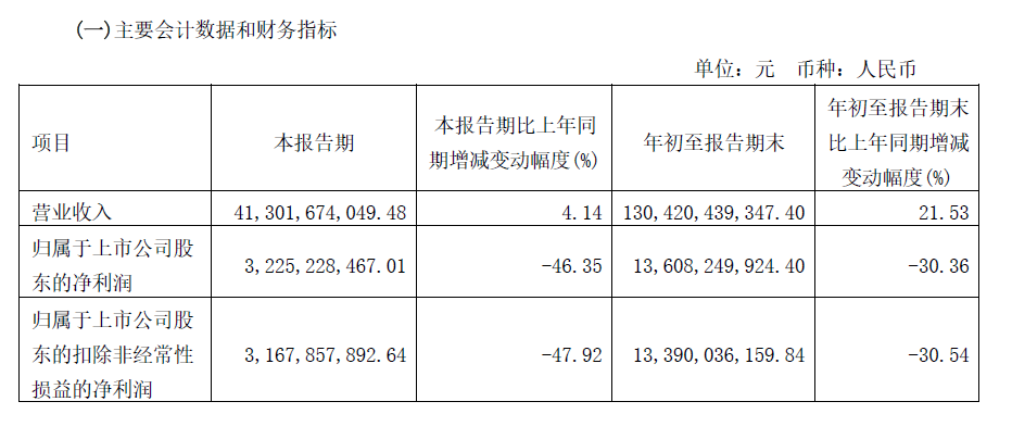 寰俊鍥剧墖_20221025092907.png