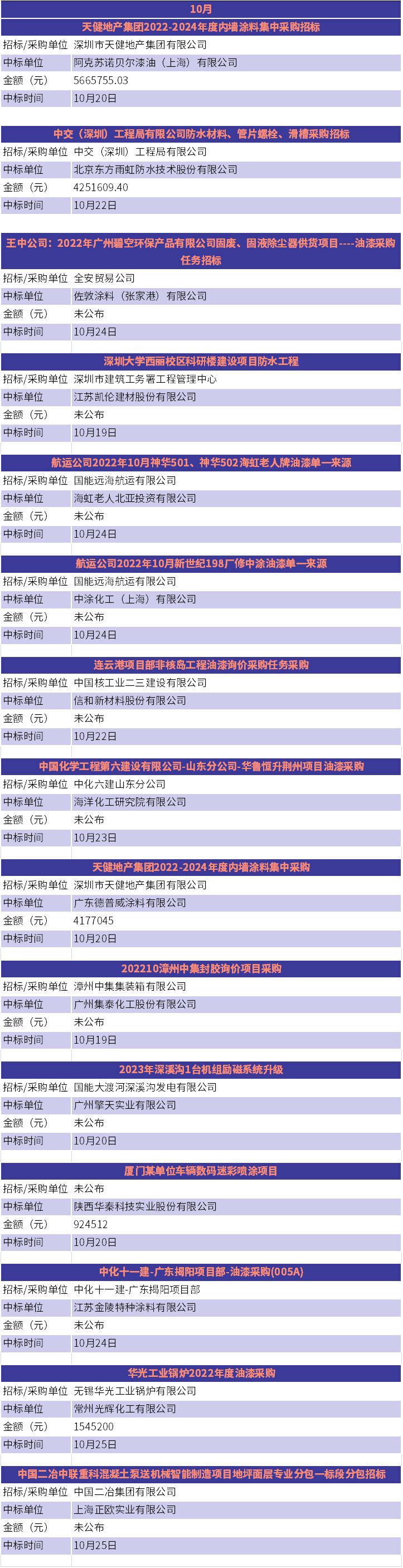 寰俊鍥剧墖_20221025135902.jpg