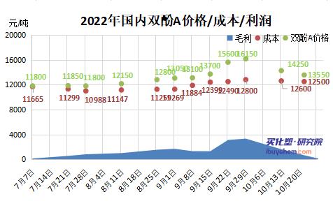 360鎴🍹浘20221025142029694.jpg