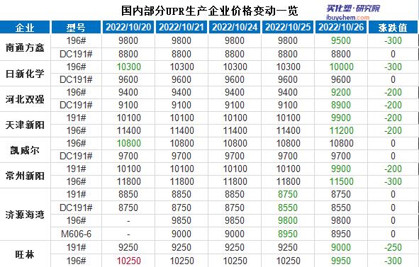360鎴🍹浘20221026142458729.jpg
