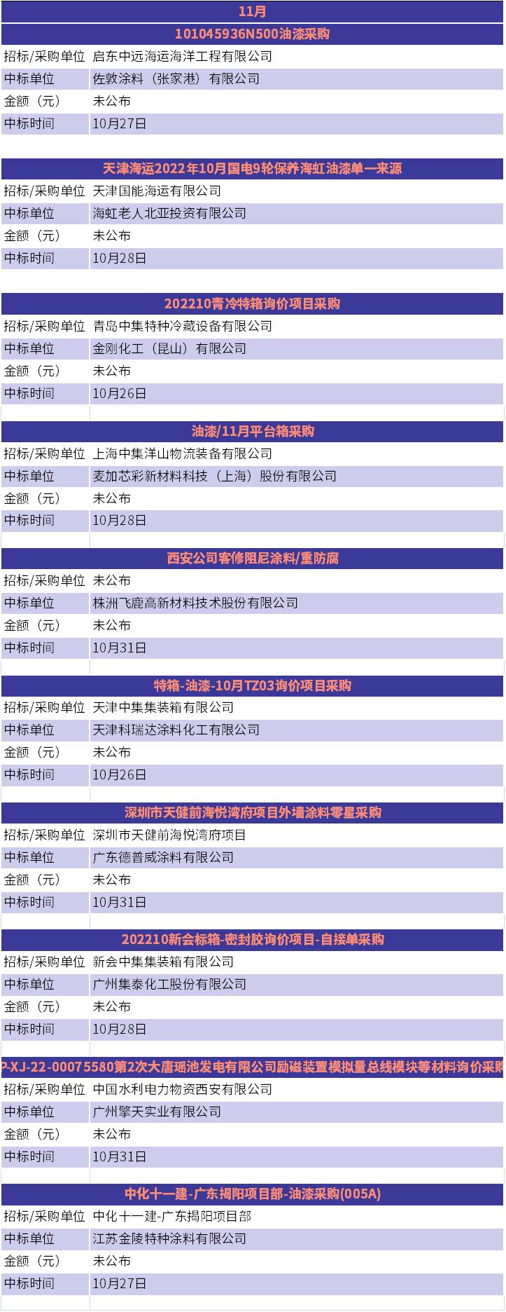 寰俊鍥剧墖_20221102101023.jpg