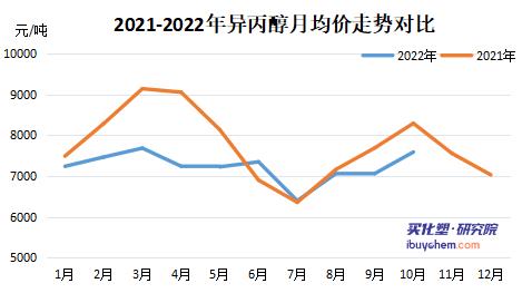 异丙?.jpg