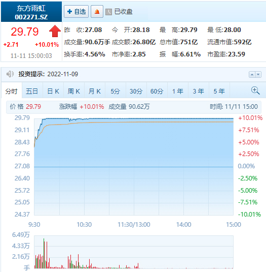 涓滄柟闆ㄨ櫣.jpg
