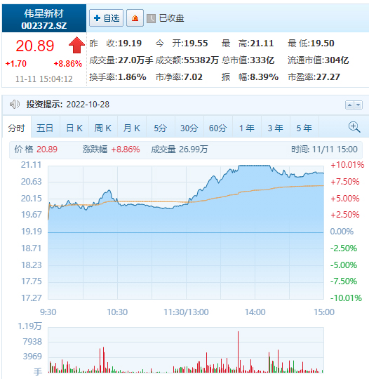 浼熸槦鏂版潗.jpg