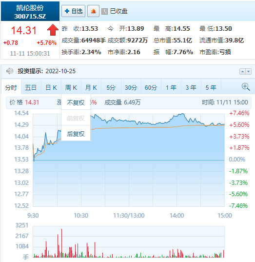 鍑🔴鸡鑲′唤.jpg