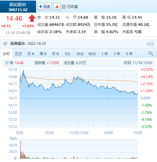 鍑🔴鸡鑲′唤.jpg