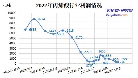 360鎴🍹浘20221117104229519.jpg