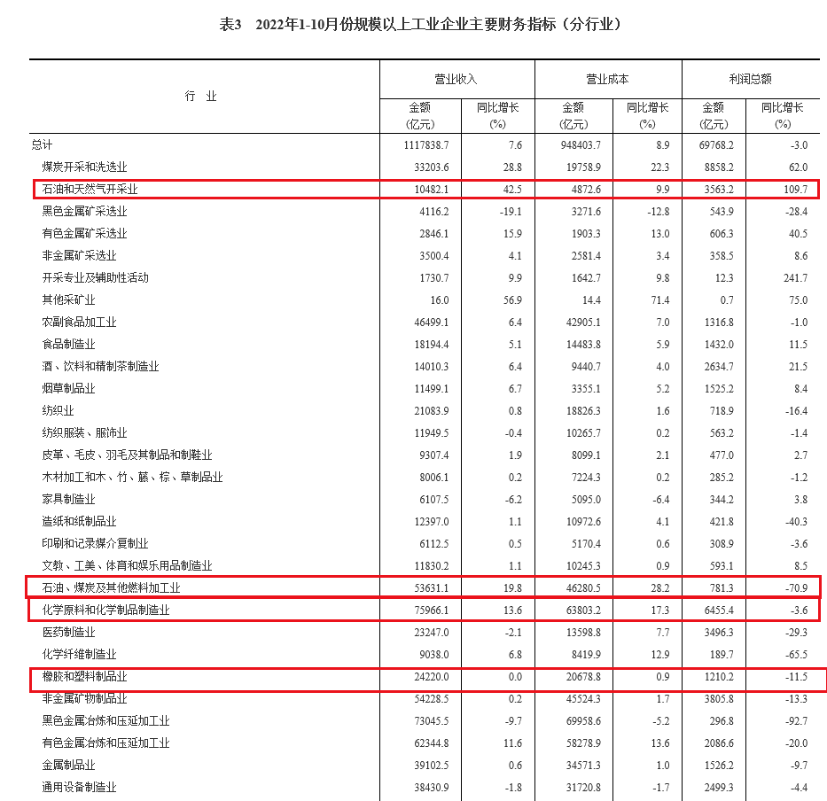 寰俊鍥剧墖_20221129095210.png