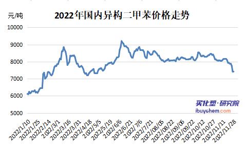 360鎴🍹浘20221129140053808.jpg