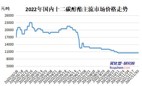 360鎴🍹浘20221205150252481.jpg