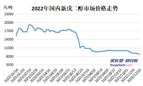 360鎴🍹浘20221205150155649.jpg