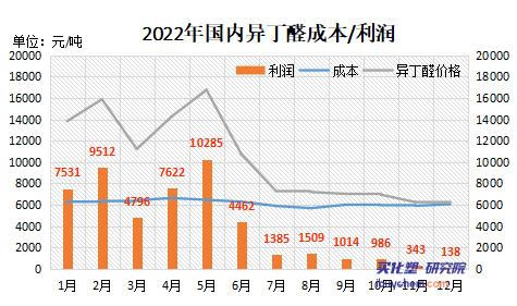360鎴🍹浘20221205150755862.jpg
